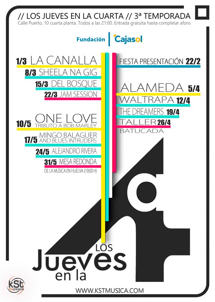 Cartel de la III temporada de Los Jueves en la Cuarta de la Fundación Cajasol en Huelva