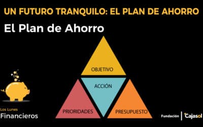 Las etapas del plan de ahorro