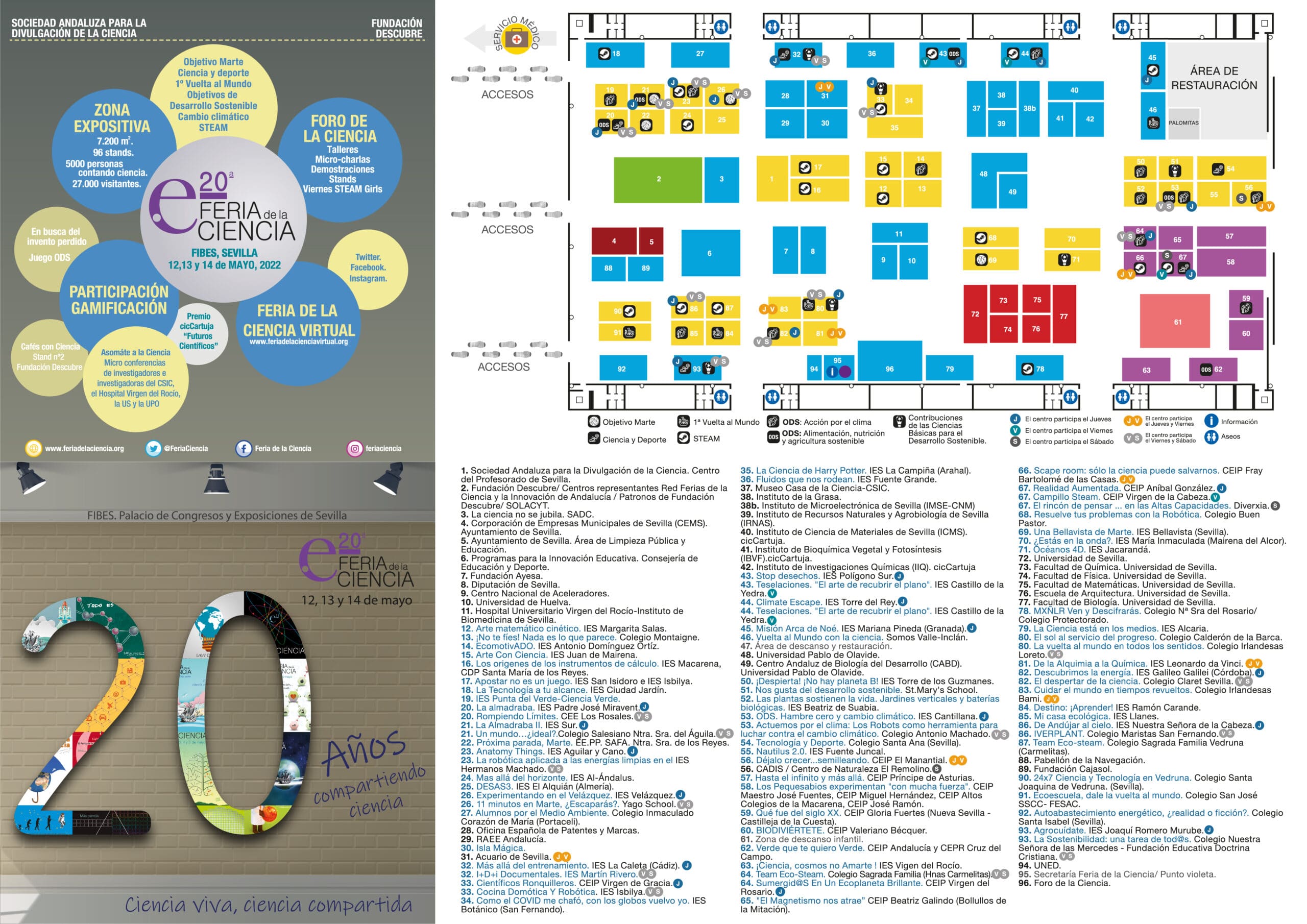 La Educación Financiera de la Fundación Cajasol no falta a la Feria de la Ciencia de Sevilla