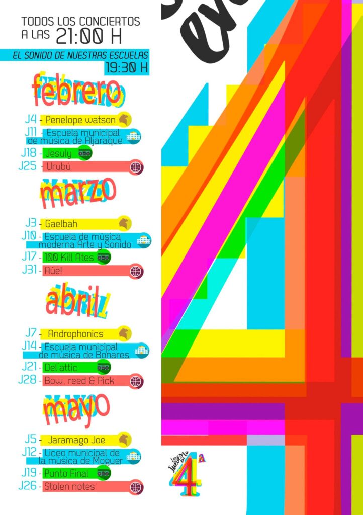 Cartel de 'Los Jueves en la 4ª' de la Fundación Cajasol en Huelva